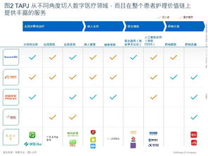 中國(guó)一次性衛(wèi)生用品行業(yè)發(fā)展現(xiàn)狀及未來(lái)發(fā)展趨勢(shì)分析
